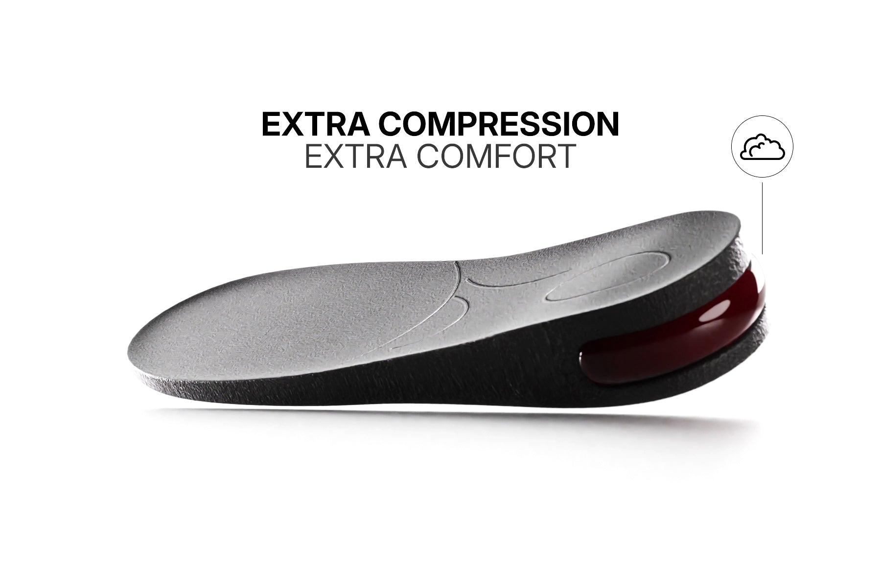 1.2" Elevation Insoles