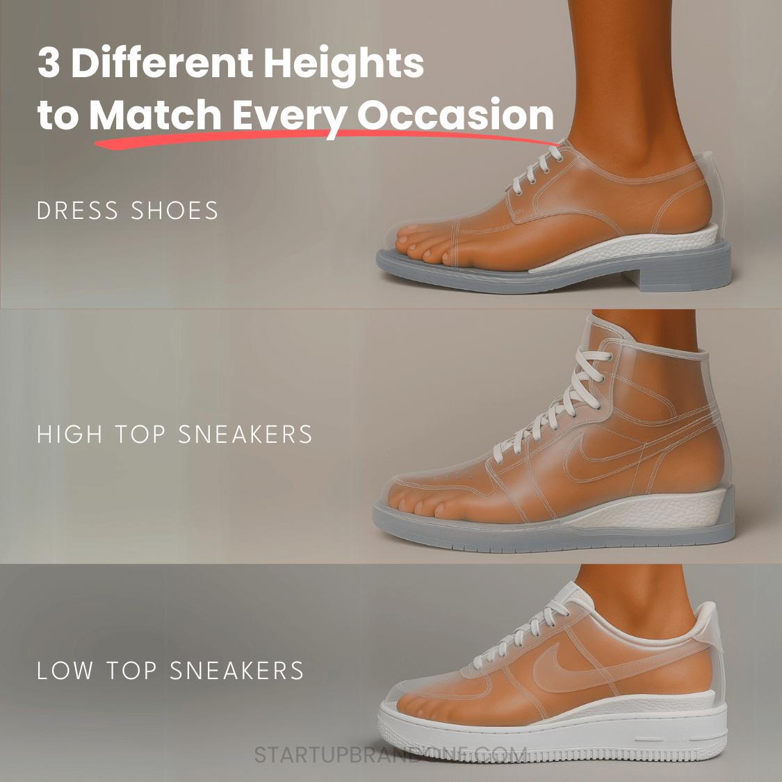 Orthopedic HighPads™ 3.0 - PURECLO