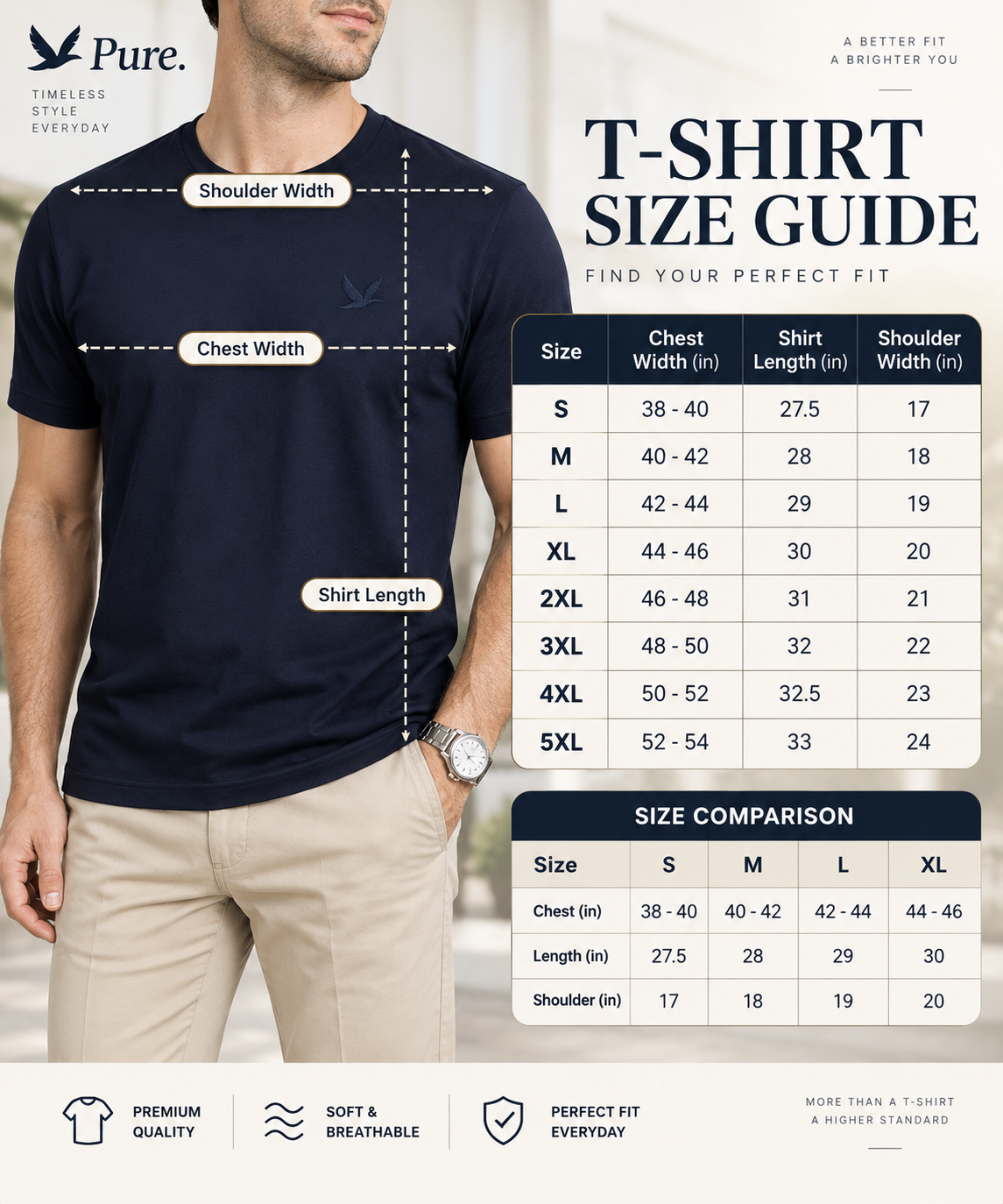 [BUY 3 GET 5]  Pure™ Kit 5 T-Shirt Pima Cotton | Premium Edition PURECLO