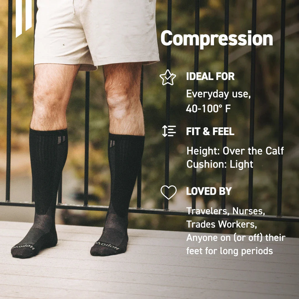 Apaca Compression Socks PureClo™ | Ultra-Soft Alpaca Compression Socks: All-Day Recovery & Zer ...
