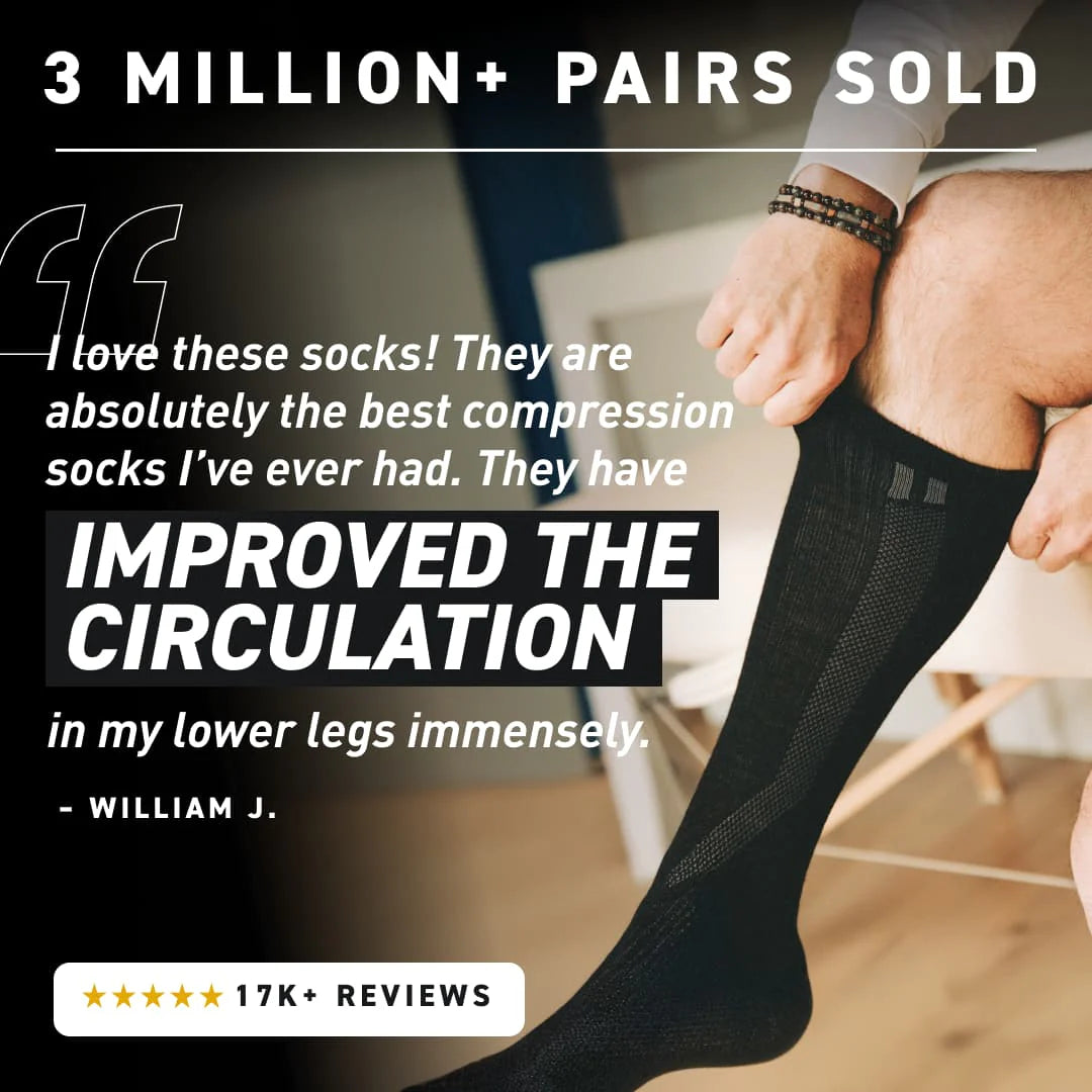 Apaca Compression Socks PureClo™ | Ultra-Soft Alpaca Compression Socks: All-Day Recovery & Zer ...